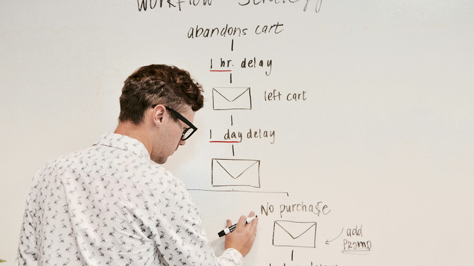 AI Workflow Automation: A Beginner-Friendly Guide